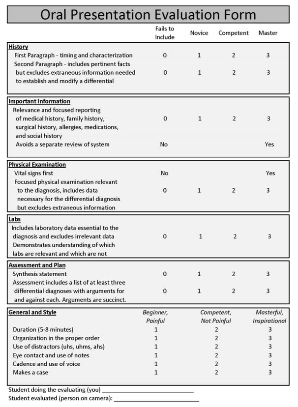 Oral Presentation Evaluation Form